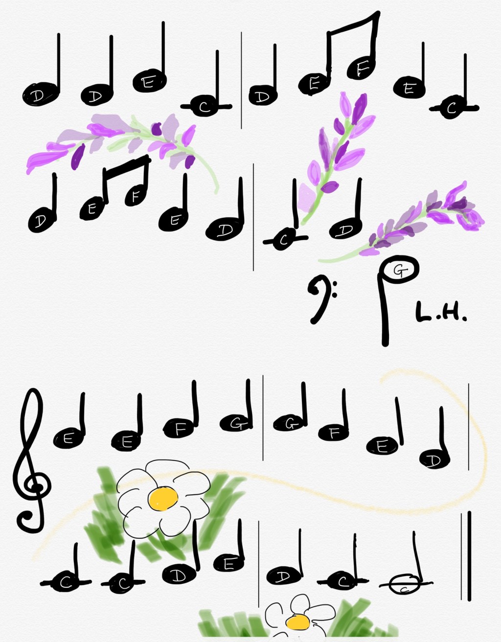 Adding the bridge to Ode To&nbsp;Joy